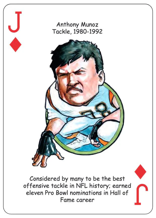 Cincinnati v3 Football Heroes Playing Cards - Image 4