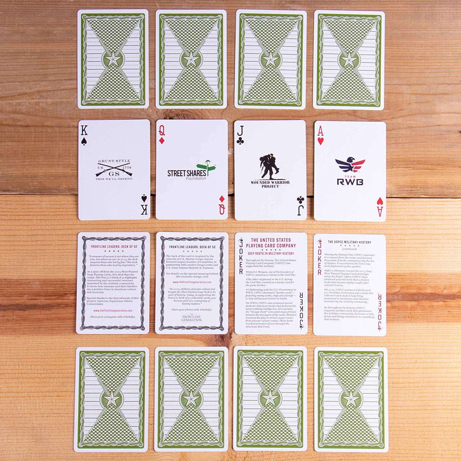 Frontline Leaders Bicycle Playing Cards - Image 3