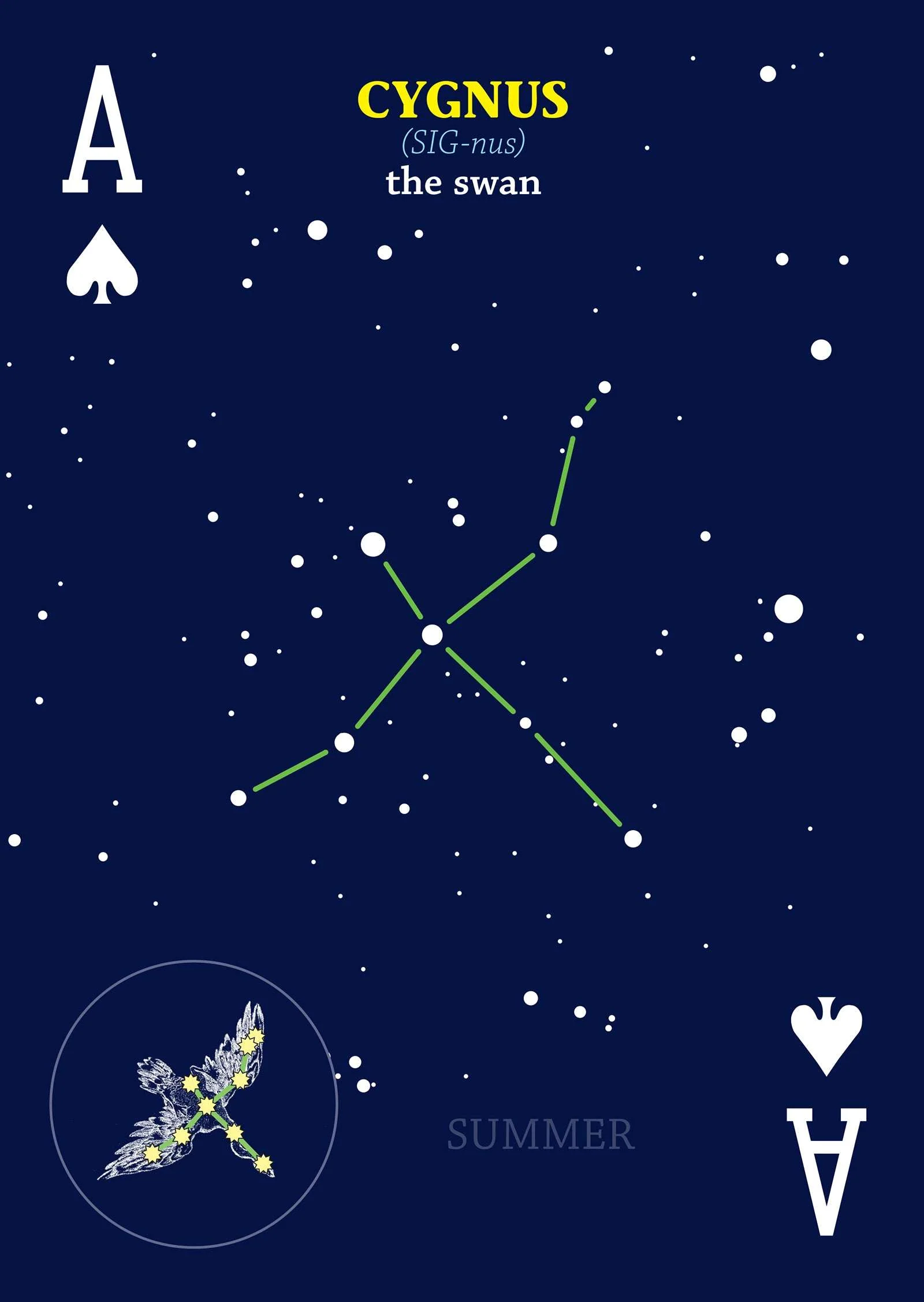 Night Sky Playing Cards - Image 5
