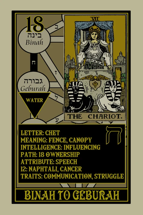 Rota Mundi Tarot: The Rosicrucian Arcanum - Image 9