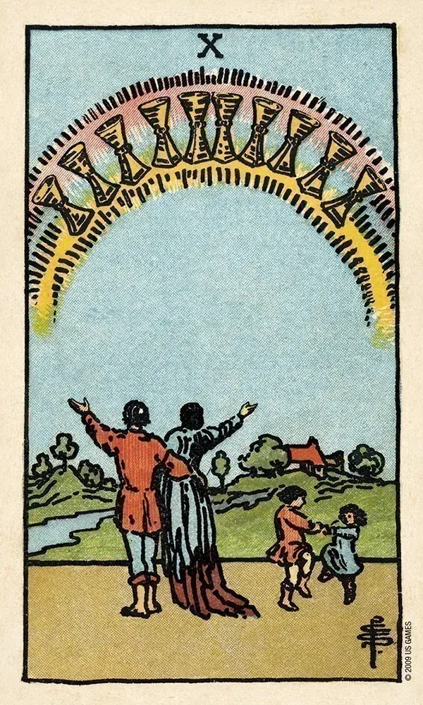 Smith-Waite Centennial Tarot Deck USGS - Image 7