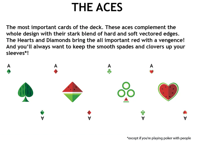 Watermelon Playing Cards Cartamundi - Image 6