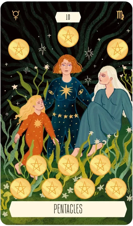 Zodiac Tarot In A Tin - Image 6